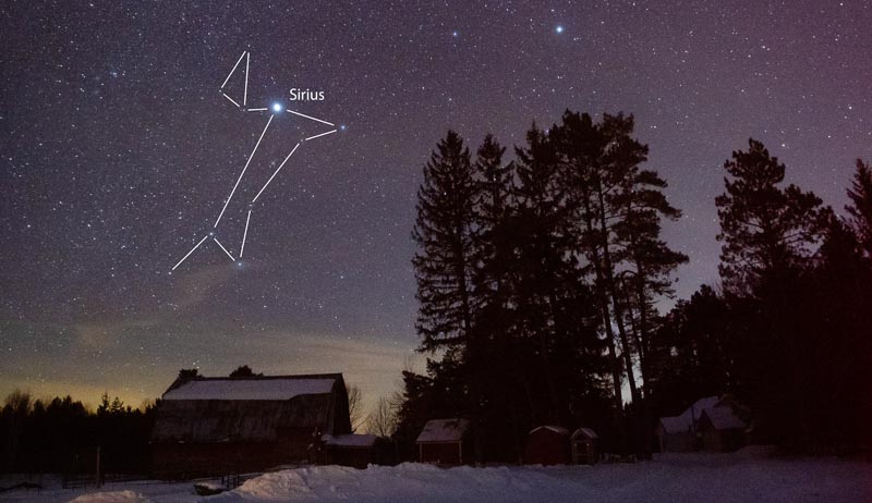 night sky with stars farmers should know
